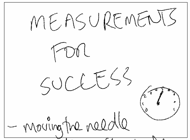 images/measure.png