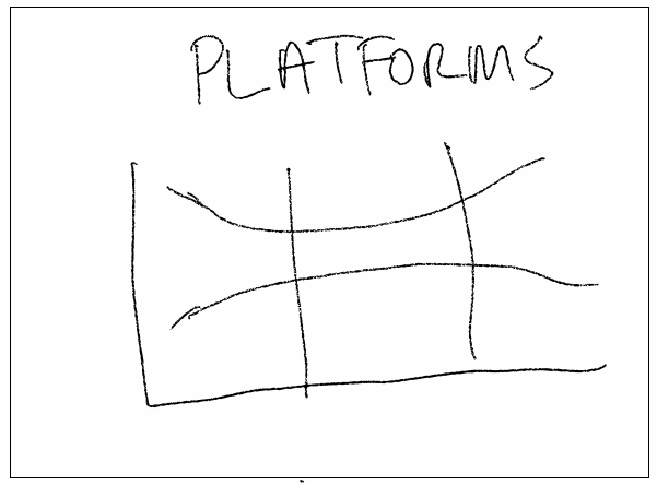 images/platforms.png