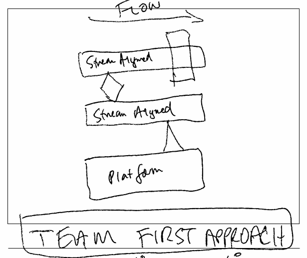 images/teams.png